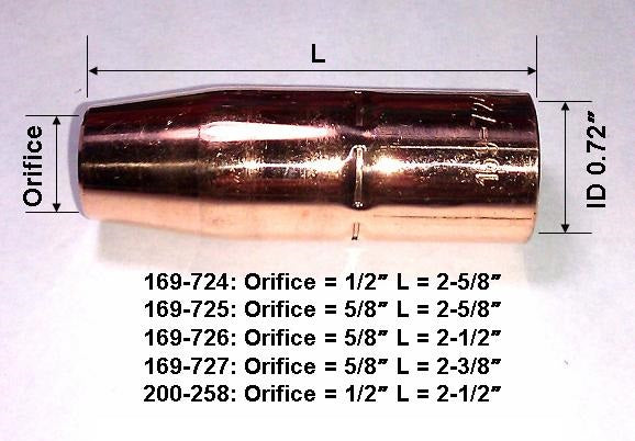 WeldingCity® 169-series Gas Nozzle for Miller® MIG Welding Gun M-25/M-40