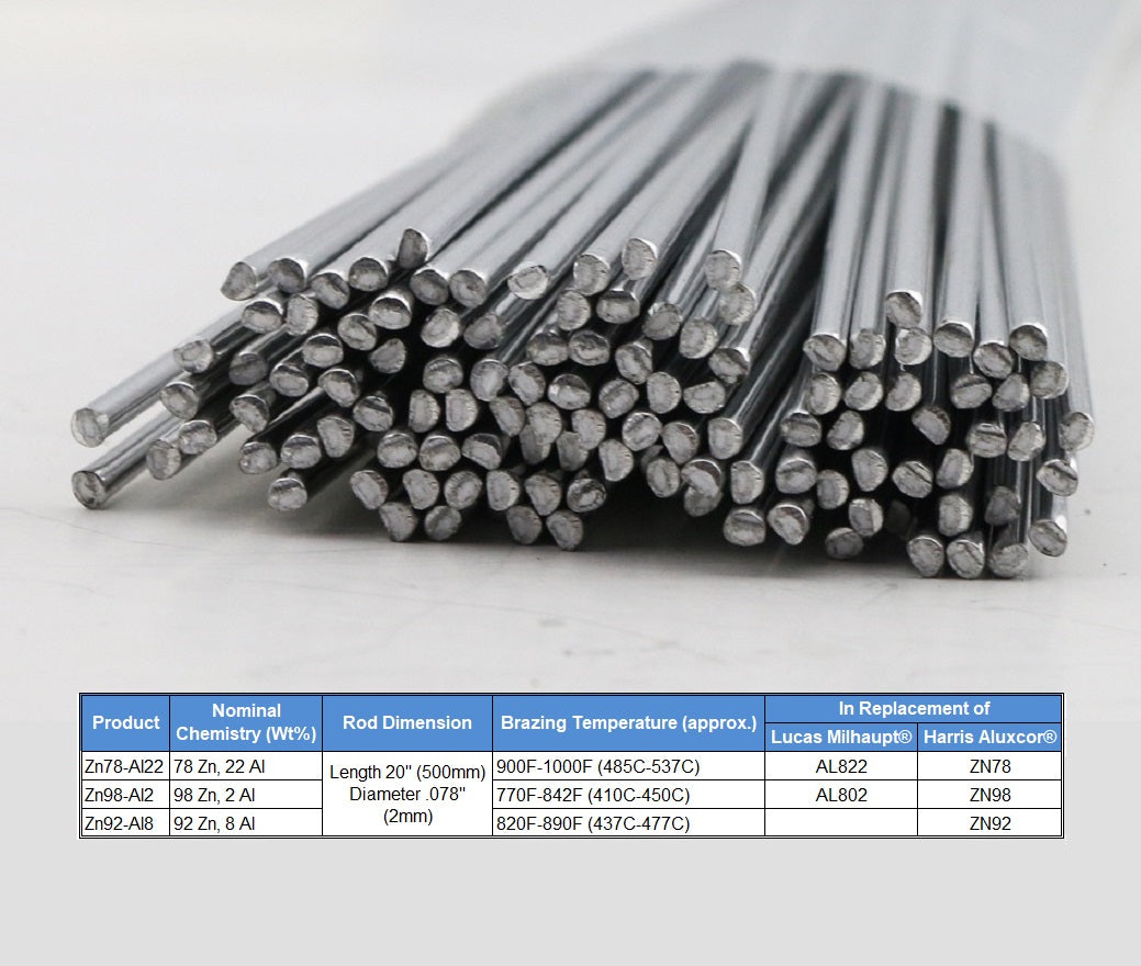 WeldingCity® Low Temperature Flux Cored Zinc-Aluminum (Zn98-Al2) Brazing Rod for Joining Al-Al-Cu Alloy in HVAC-Heat Exchanger