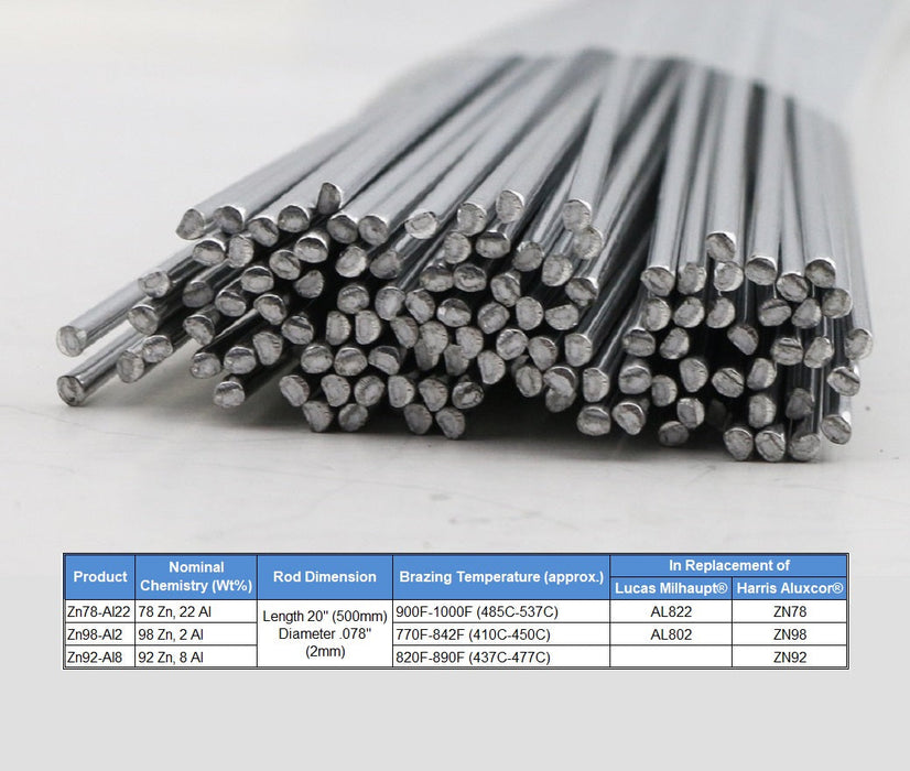 WeldingCity® Low Temperature Flux Cored Zinc-Aluminum (Zn98-Al2) Brazing Rod for Joining Al-Al-Cu Alloy in HVAC-Heat Exchanger