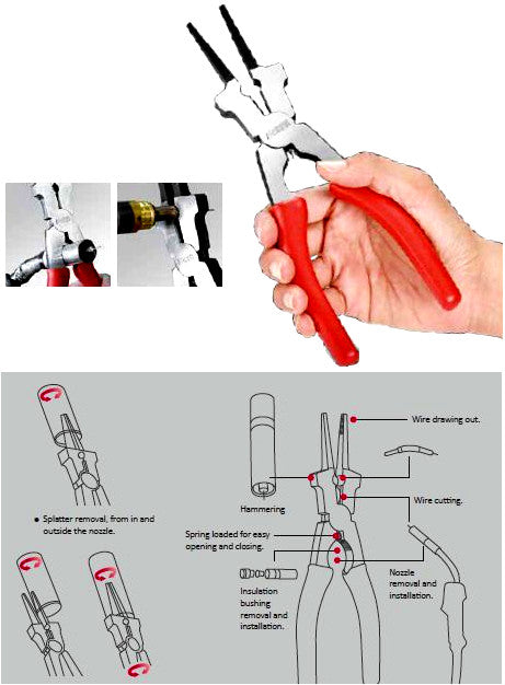 WeldingCity® 8-Way Multifunction MIG Welding Gun Plier